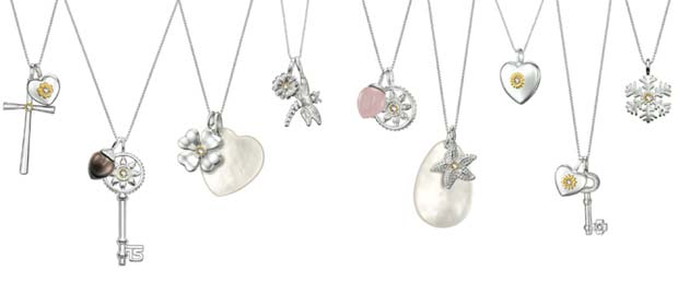 Thomas Sabo