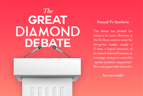 The Great Diamond Debate I: Natural vs Synthetic – Lab-grown diamonds are shaking the industry’s core, igniting fierce clashes over authenticity, value, and the future of trust in a divided market.