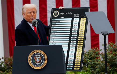 The US Government has installed sweeping tariffs on imports which has sent shockwaves through global markets and sent the international jewellery trade scrambling. | Source: Council on Foreign Relations