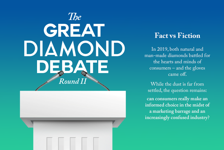 The Great Diamond Debate II: Fact vs Fiction – As synthetic stones gain ground, the battle lines are drawn — passion for innovation collides with tension over truth, value, and what “real” truly means.