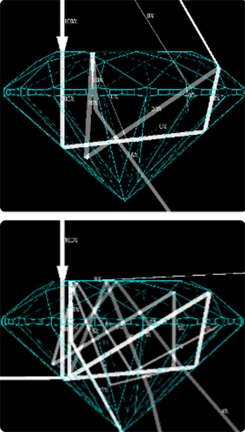 These two DiamCalc ray trace images show an ideal Tolkowsky proportioned model on the top, with most of the ray being returned after two pavilion reflections. In the model at the bottom of the stone discussed in this article, almost all light has completed multiple internal reflections before exitin