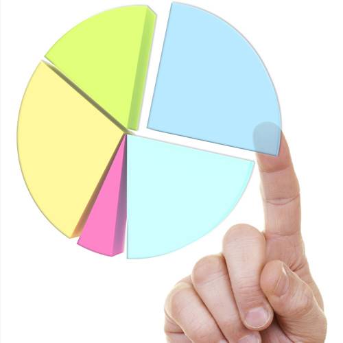 What colour are your salespeople? blue, green, orange or gold? What colour are your salespeople? blue, green, orange or gold?
