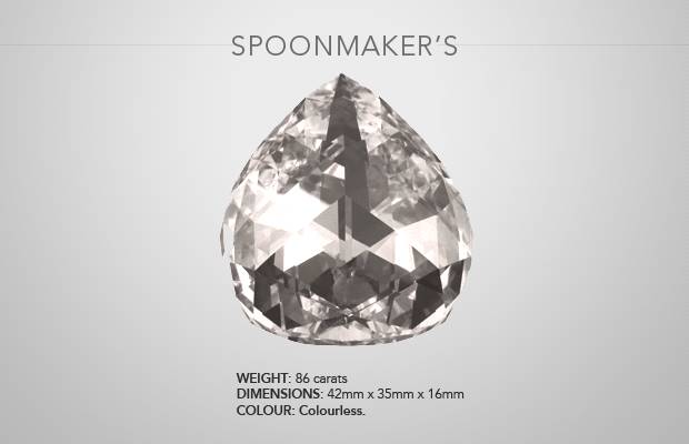 Spoonmaker's: World Famous Diamonds - Jeweller Magazine: Jewellery