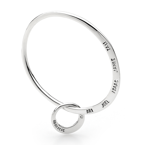 Uberkate's friendship bangle
